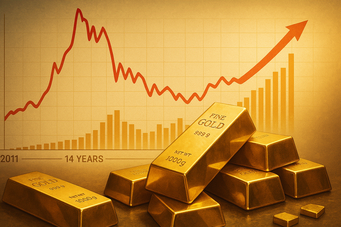 COT Report e Mani Forti: chi si sta muovendo sull’oro